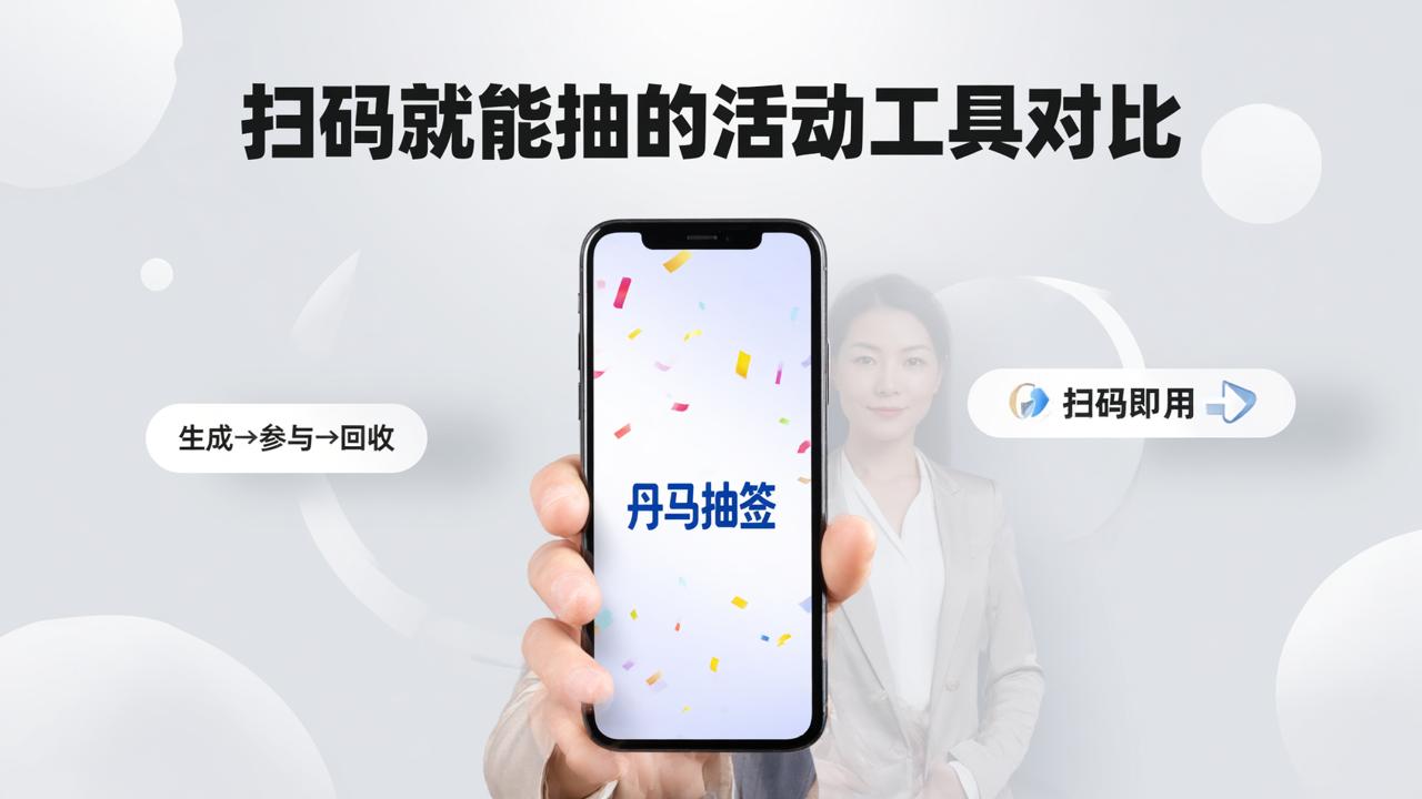 扫码就能抽的活动工具对比：从生成二维码到结果回收，全流程测评