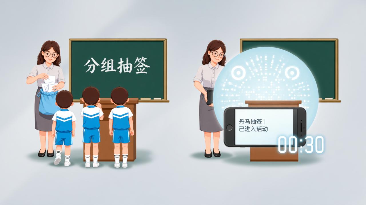 配图
